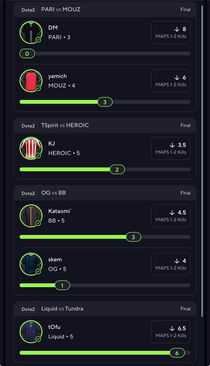 EzMg42's tweet image. Cash the discord. We go again tonight 🫡