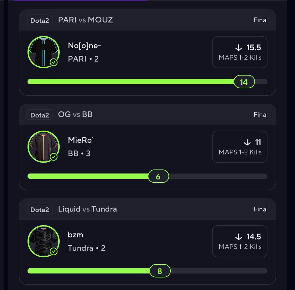 EzMg42's tweet image. Cash the discord. We go again tonight 🫡