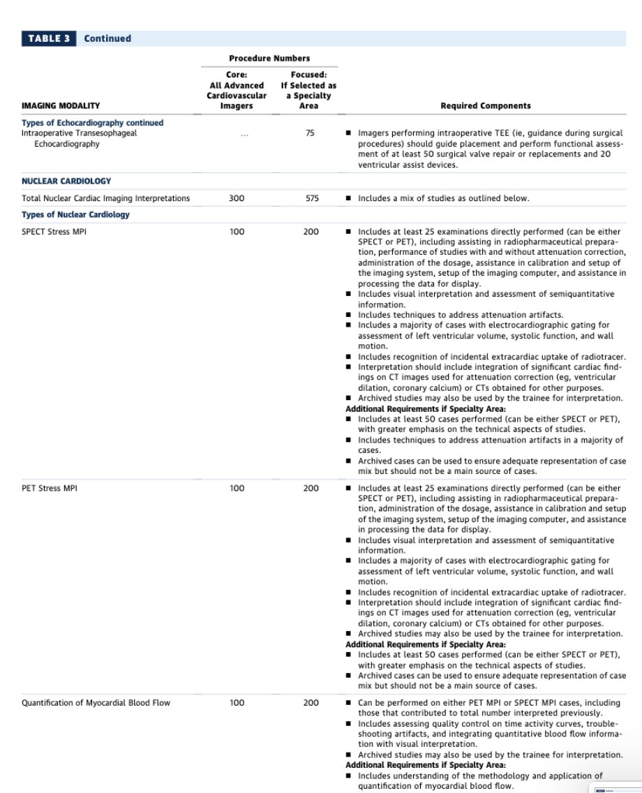 purviparwani's tweet image. The workflow highlights the advanced imager’s role: 
→understand the clinical question 
→ select the right modality 
→ oversee acquisition 
→ interpret findings 
→ integrate across tests 
→ communicate clearly with the care team.
#Cardiology #CVImaging #ACCImaging