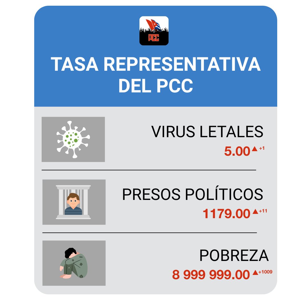 El Toque tweet media