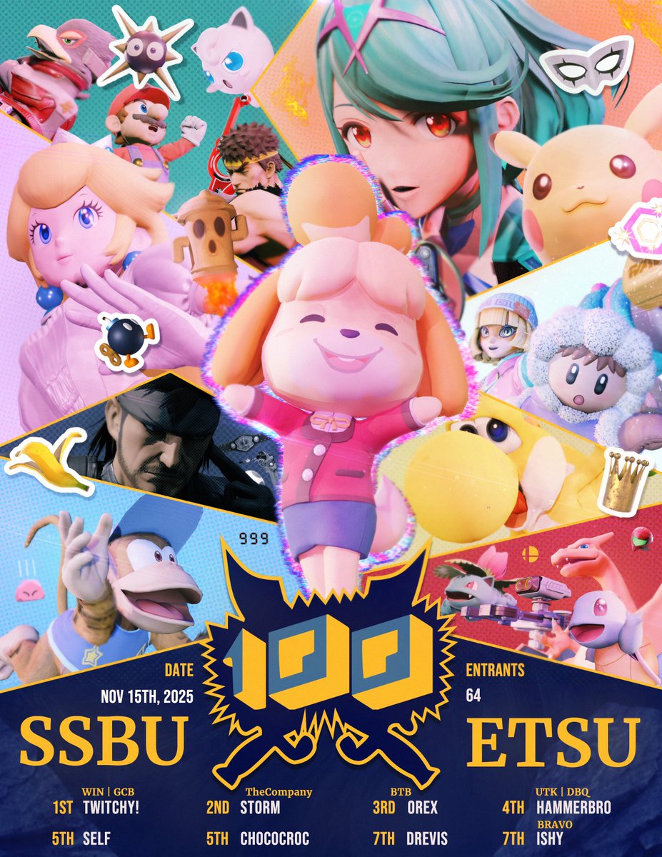 Top 8 Graphic for Smash the Cave @ ETSU #100

1. <a href="/TwitchyIsa_/">WIN | GCB | TWITCHY!</a> 
2. <a href="/Storm54906945/">WNL | Storm</a> 
3. <a href="/Orex_Ortiz/">Orex</a> 
4. HammerBro
5. <a href="/Chococroc123/">Chococroc</a> 
5. <a href="/self_fgc/">self</a> 
7.  <a href="/themyriadtruths/">nate (ishy)</a> 
7.  Drevistwo

Thank you <a href="/King_TeaS/">TeaS</a> for the graphic