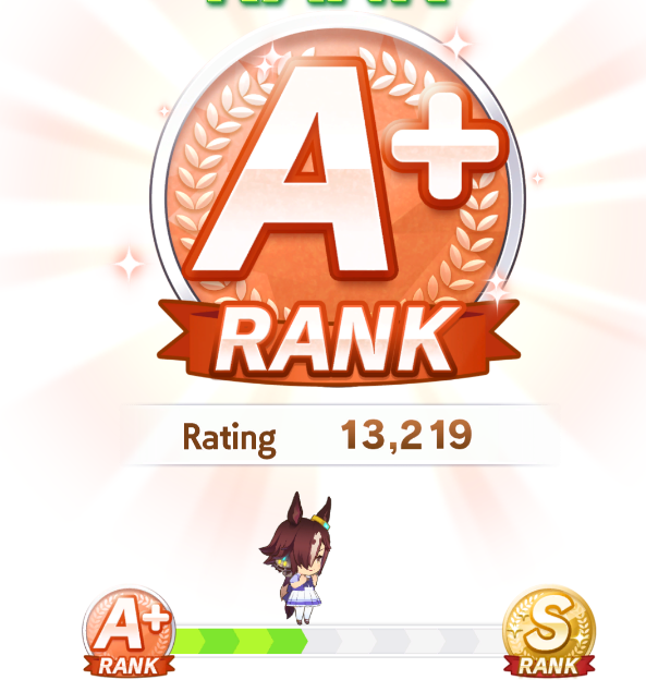 //if i get a few more copies of my support cards and get another mlb speed ssr, i can 100% reach A-Rank on vodka...