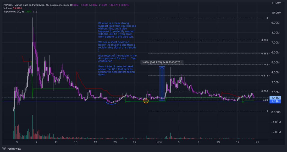 Foobius Vandersnatch tweet media
