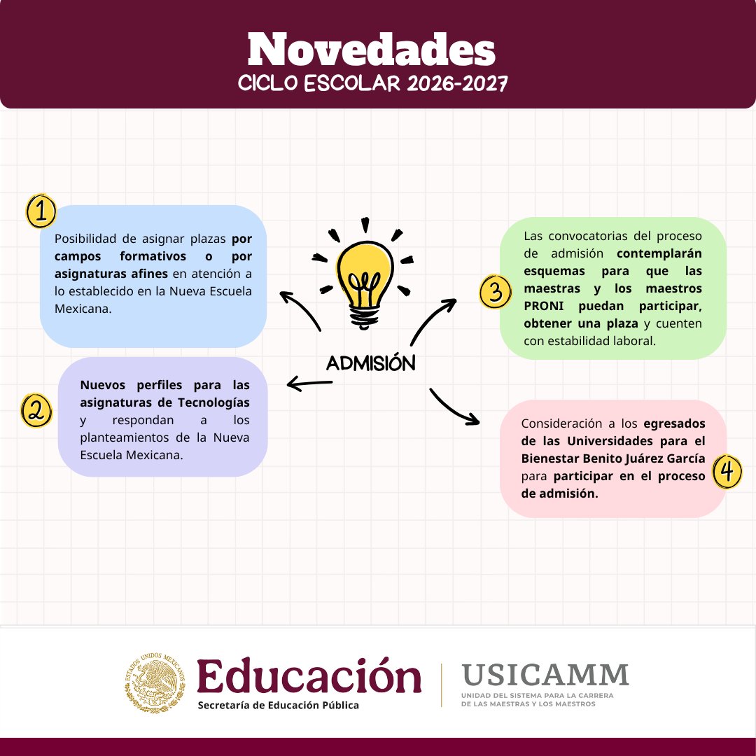 USICAMM_OFICIAL's tweet photo. 💡¿Ya detectaste las novedades en los acuerdos de los procesos del ciclo escolar 2026-2027?

Aquí te las decimos🧏🧐

1/2 https://t.co/MZLieBQ4HB