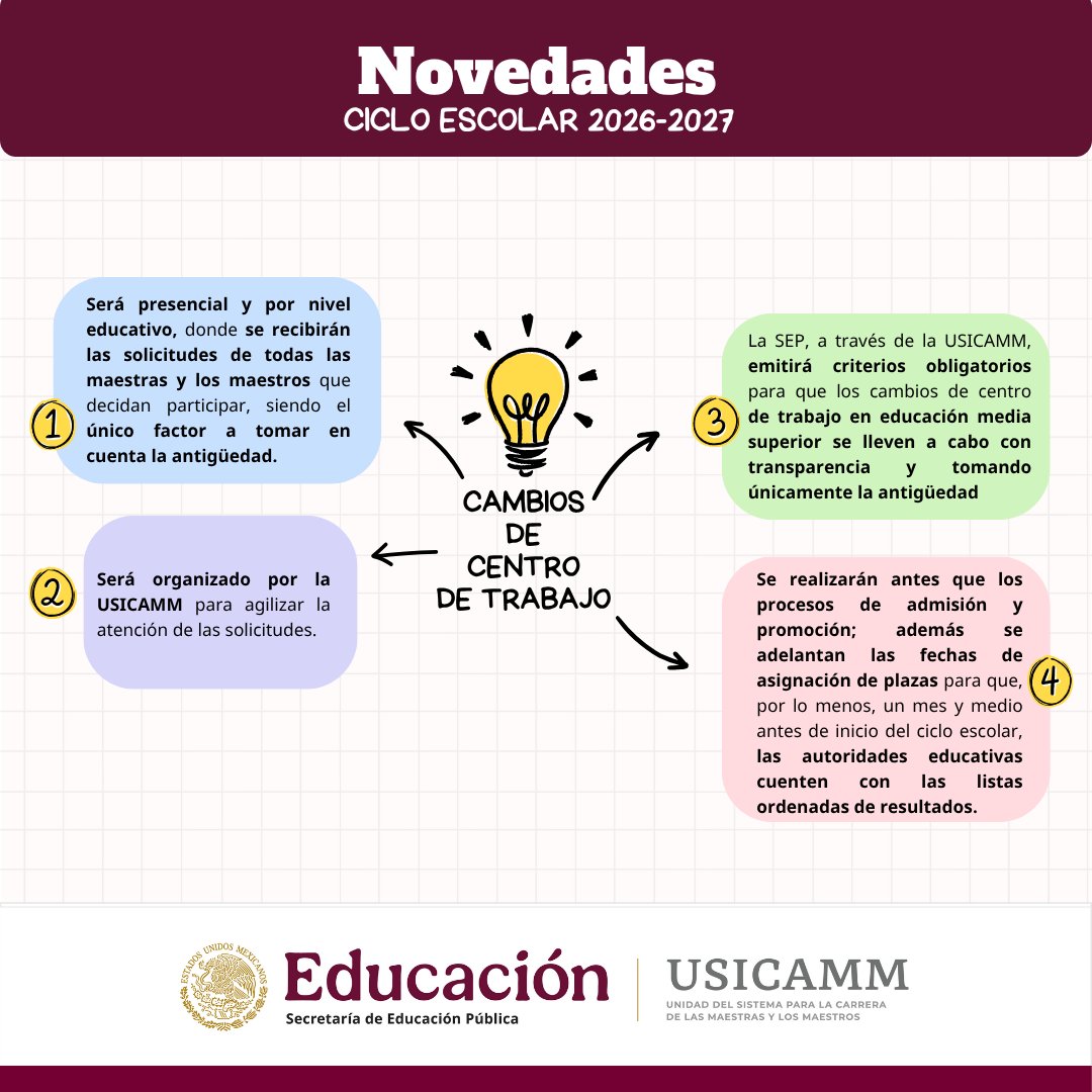 USICAMM_OFICIAL's tweet photo. 💡¿Ya detectaste las novedades en los acuerdos de los procesos del ciclo escolar 2026-2027?

Aquí te las decimos🧏🧐

1/2 https://t.co/MZLieBQ4HB