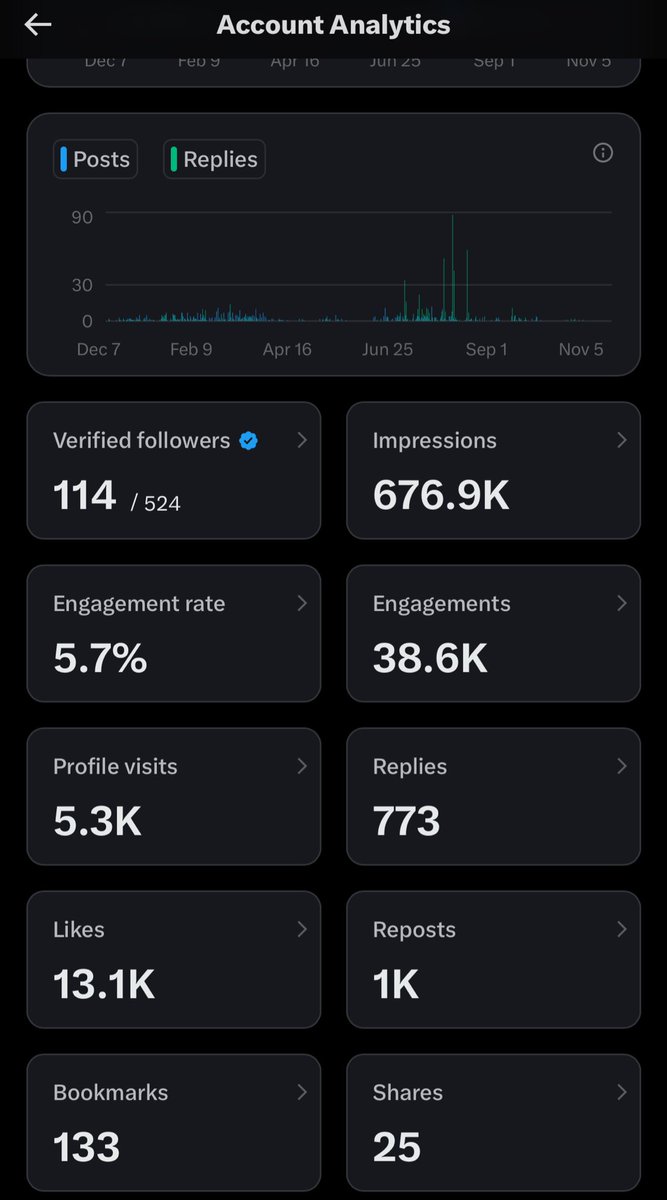 bittcoin tweet media