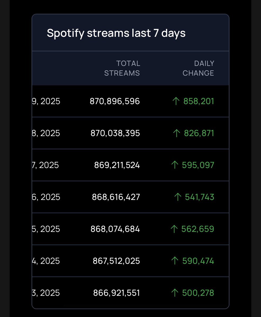 b_cdapp's tweet image. 🥺🤝
