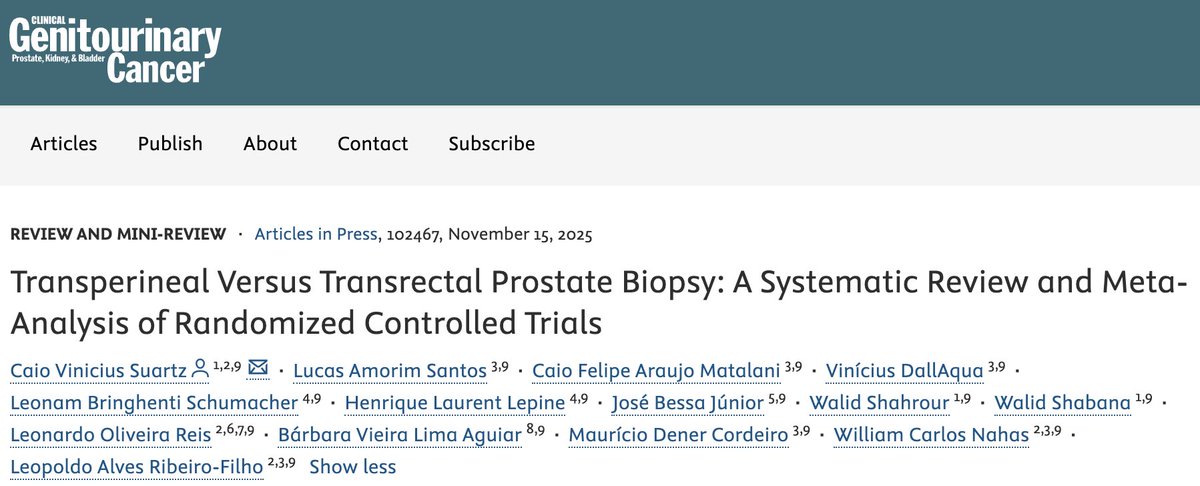 TP vs TR Prostate Biopsy — What does the best evidence show?
Meta-analysis of the 4 RCTs found:
• No difference in cancer detection
• Slightly more mild discomfort with TP
• Similar infection/complication rates
• TP may reduce antibiotic use (better antimicrobial stwship)