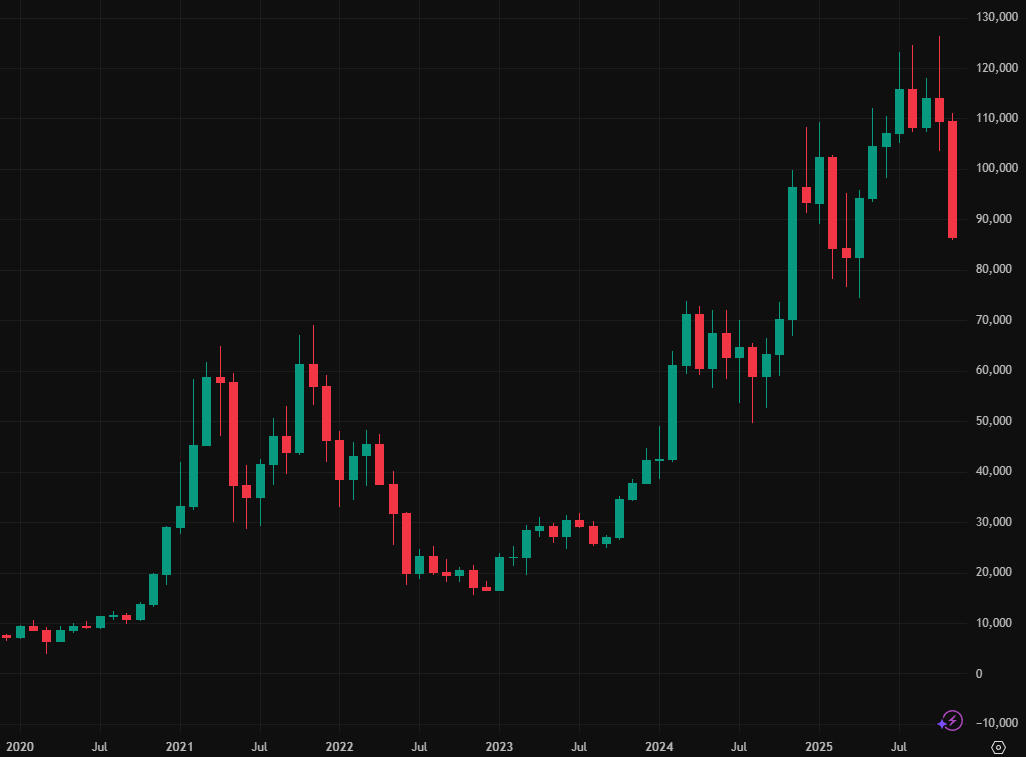 ₿ Isaiah ⚡️ tweet media