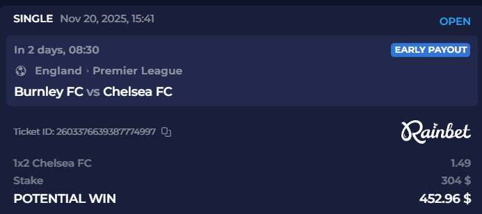 INTERNATIONAL FOOTBALL IS OVER

Please Joao Pedro don't blank, my fpl is screaming for help💀 #PremierLeague #ad