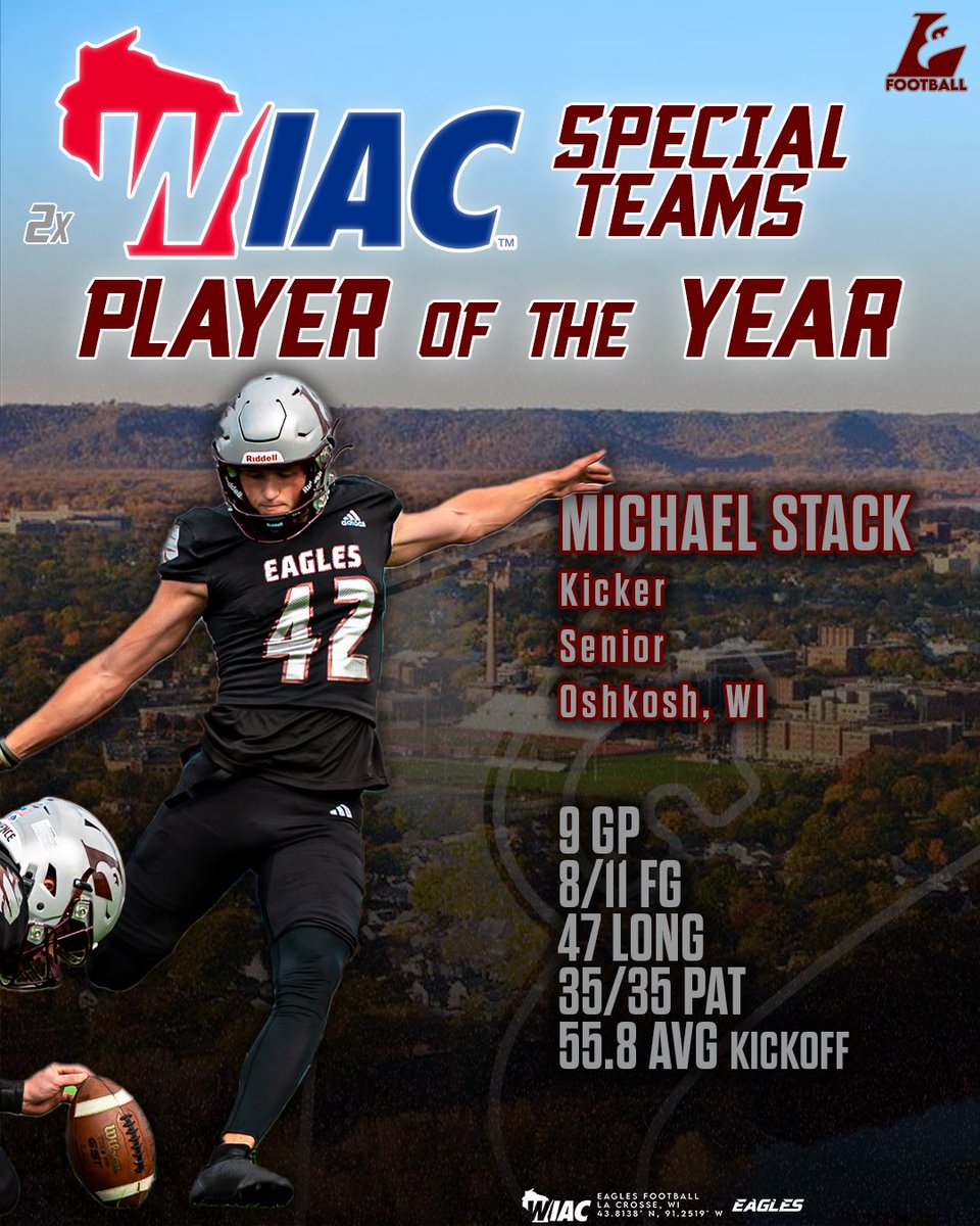 UWLEagleFB's tweet photo. Congratulations to our own Michael Stack on being named the WIAC Special Teams Player of the Year! 🦅🏈

#TheExperience #d3fb https://t.co/Wd1iKLoL1r