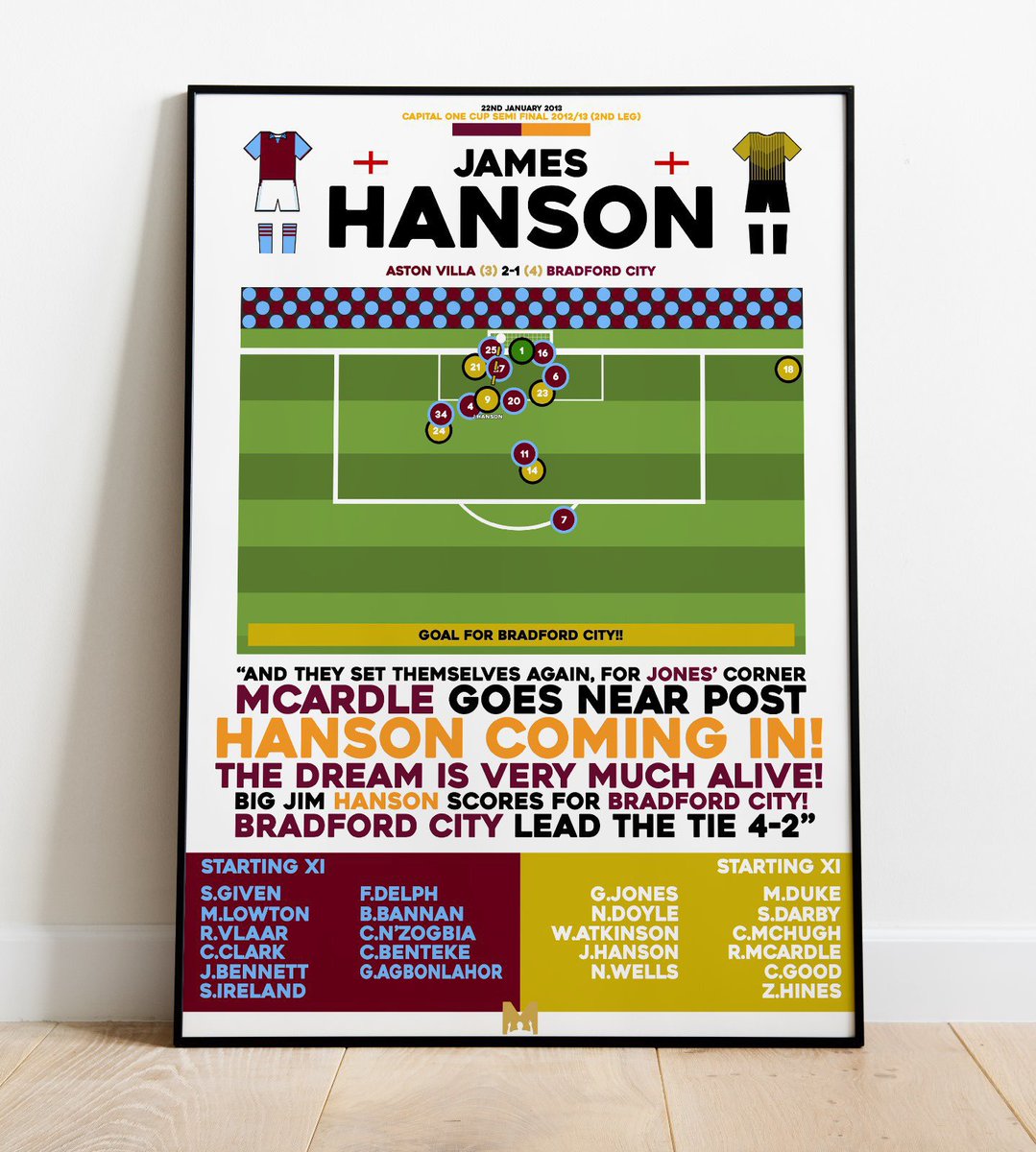 bantamsbanter's tweet image. 🐓🎁 | 𝐁𝐀𝐍𝐓𝐀𝐌𝐒 𝐏𝐑𝐈𝐍𝐓 𝐆𝐈𝐕𝐄𝐀𝐖𝐀𝐘!

For the Xmas Period, we’ve partnered with @MezzalaDesigns to giveaway ANY Bradford City Framed Print on their site!🔴🟠

To enter: 
🤝 Follow @bantamsbanter  &amp;amp; @MezzalaDesigns 
🔄 RT this Post 
🏷️Tag a Friend 

#BCAFC