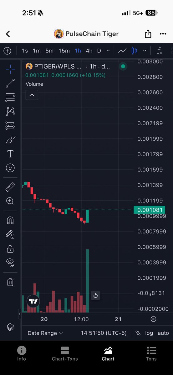 tigerCryptoG0d's tweet image. xrp support ? 🫡 #ptiger #PulseChain