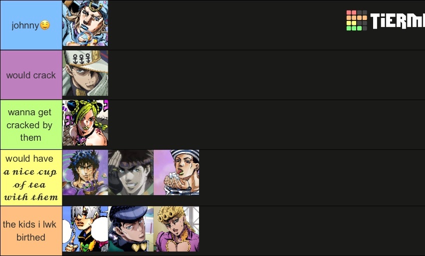 cyberr3ii's tweet image. my joestar tierlist