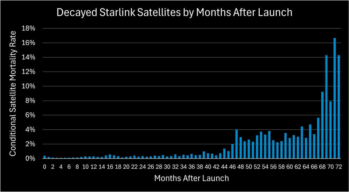 Todd Harrison tweet media