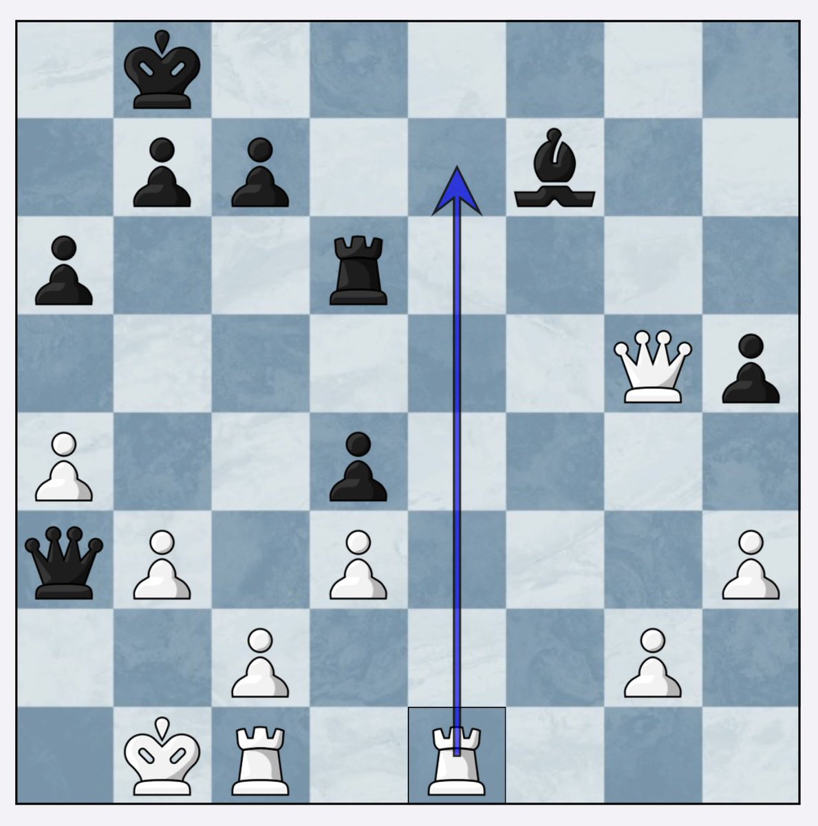ChessAnalysis64's tweet image. Is the move Re1-e7 a good move
Please explain 
Level: Intermediate
Hint: The white king is vulnerable