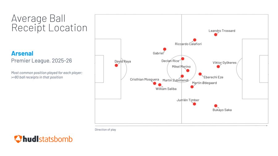 A (@aliftbll) on Twitter photo 