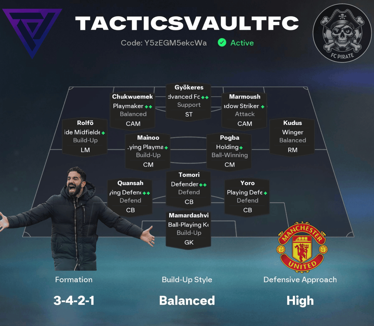 _FCPirate_'s tweet image. 🏴‍☠️🔥 FC Pirates Amorimball 🔥🏴‍☠️

I present to you a full Ruben Amorim 3-4-2-1 recreation for FC26 — built for fluid football, rotations, overloads, structured width, and half-space mastery ⚽🔥

This isn’t a rat tactic.
This is real football inside FC26.

📐 Formation: 3-4-2-1
🎮…
