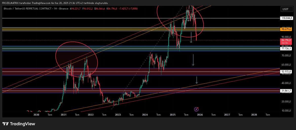 Frozel🌪️ tweet media