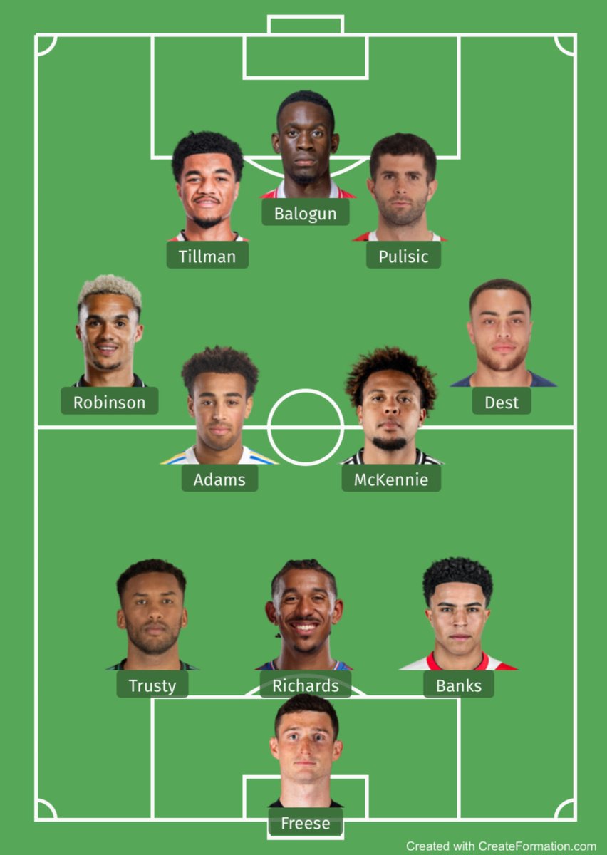 Sugarman_21's tweet image. Since #poch likes the back 3, this would be my starting XI for the #USMNT