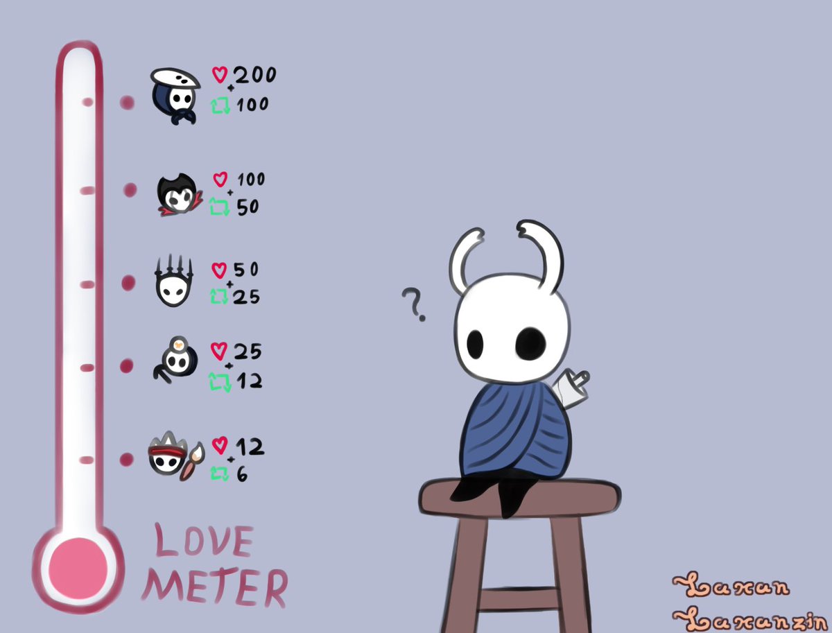 Ei! Pessoal, eu vi bastante de trend's de love meter ou kiss meter ultimamente e pensei “por que não?” então peguei algo que gosto e vamos ver até onde vai!

Boa sorte! E vamos ver se conseguem descobrir o que eu planejei :3
#hollowknight