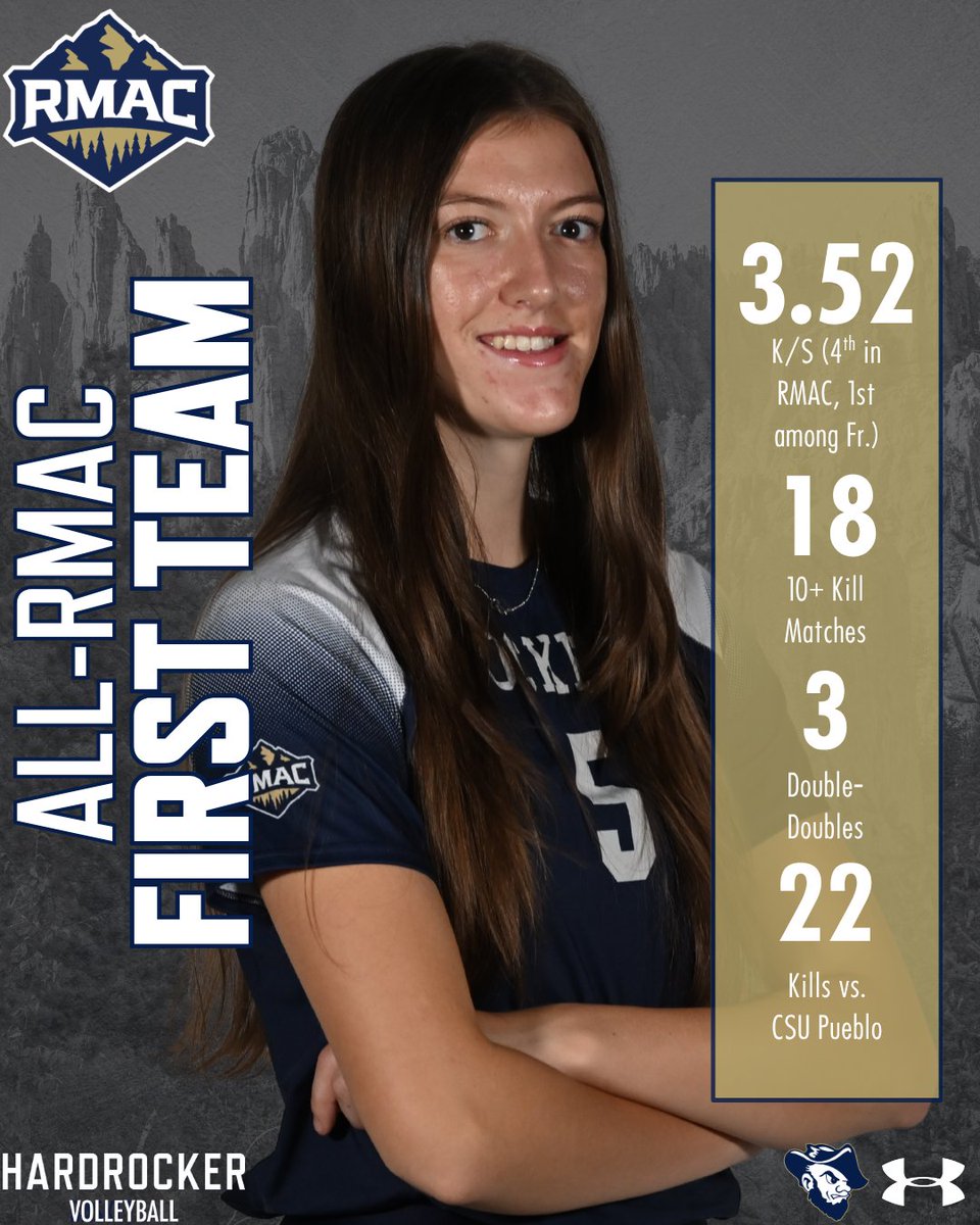 South Dakota Mines Volleyball tweet media