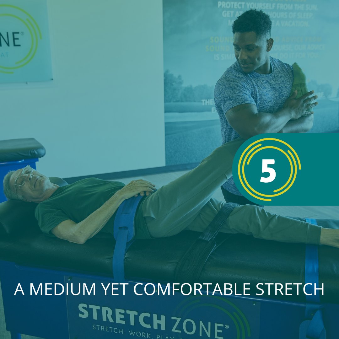 SZCentrevilleVA's tweet image. stretchzone.com/locations/cent…
Our practitioners communicate with members to track how they feel during their stretch with our 3-5-7 intensity scale. Discover more about it, then book your next stretch to feel the difference!
#supportingeachother #foreveryone #jointhemovement
