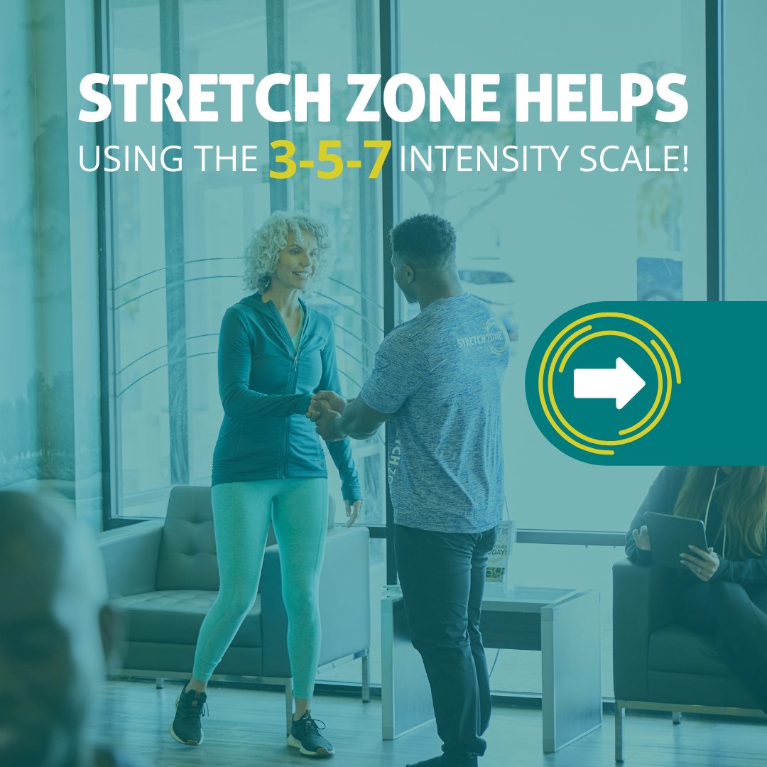 SZCentrevilleVA's tweet image. stretchzone.com/locations/cent…
Our practitioners communicate with members to track how they feel during their stretch with our 3-5-7 intensity scale. Discover more about it, then book your next stretch to feel the difference!
#supportingeachother #foreveryone #jointhemovement