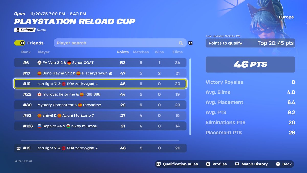 Qualed PlayStation cup <a href="/zadryygod/">🐺</a> we are so back F/A btw