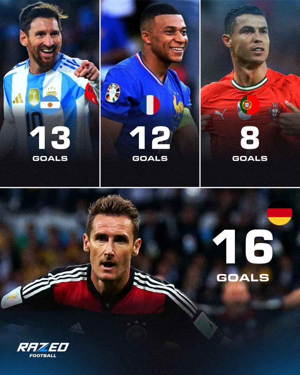 RazedFootball tweet media