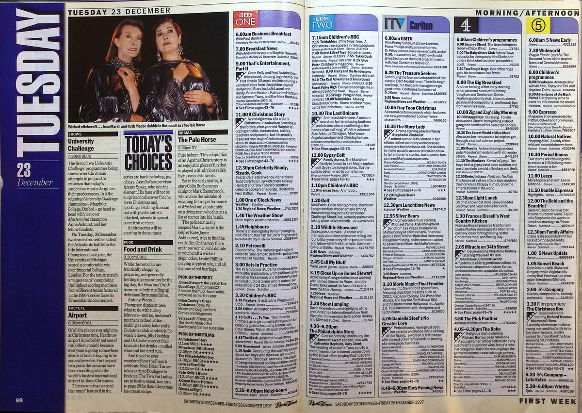 TvDidYouSee's tweet photo. #OnThisDay 23 December 1997 📺TV Listings
It must be Christmas; there's a MIRACLE ON 34th STREET on 4.
Tiffany and Grant find their patience tested in #EastEnders.
An hour long #Emmerdale.
#BrianConley with his CRAZY CHRISTMAS.
Taking centre stage, #BetteMiddler - DIVA LAS VEGAS. https://t.co/uqHzL9b0Hy