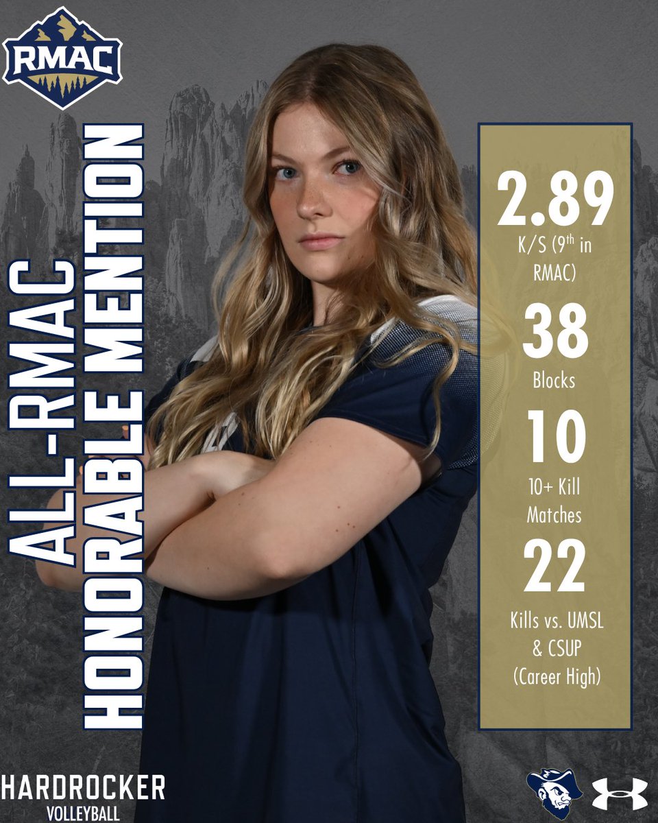 South Dakota Mines Volleyball tweet media