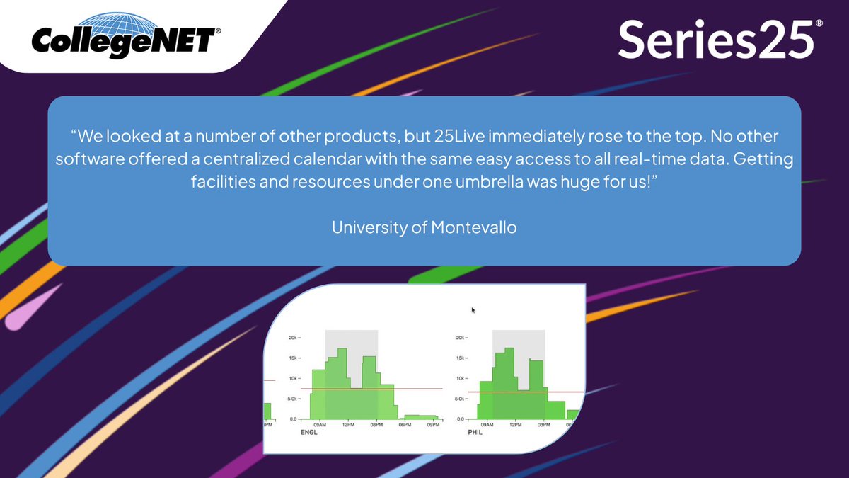 CollegeNET's tweet image. Want to see if Series25 is right for your institution? Learn how easy switching can be — Contact sales@collegenet.com #CollegeNET #Series25 #SchedulingSoftware #HigherEd