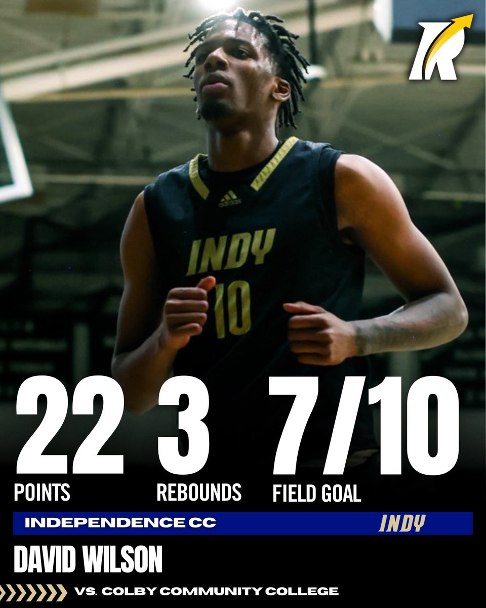 JC4PT's tweet image. JC: 6’6 sophomore forward David Wilson of Revocruit-Powered Independence Community College delivered a strong 22-point performance with 3 rebounds, shooting an efficient 7-for-10 from the field in a 102–87 victory.