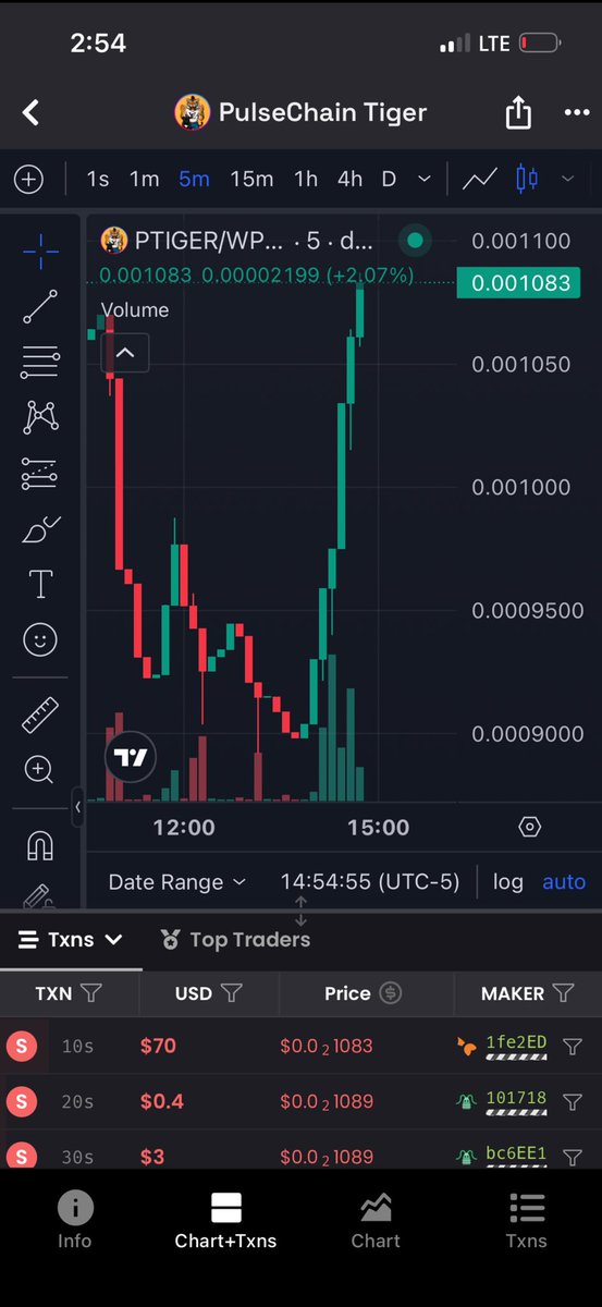 tigerCryptoG0d's tweet image. Hang in there NOW is the opportunity to buy anything you can that includes but not limited to #ptiger 

God bless everyone in pulsechain 

#PulseChain