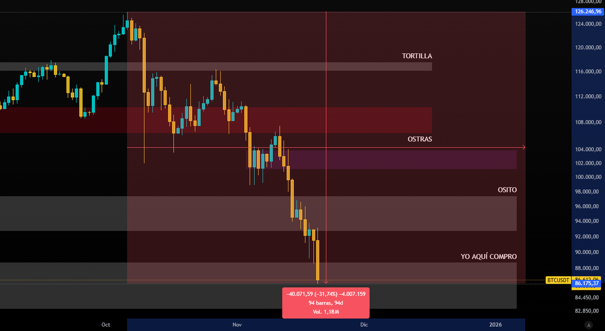 Nacho IC tweet media