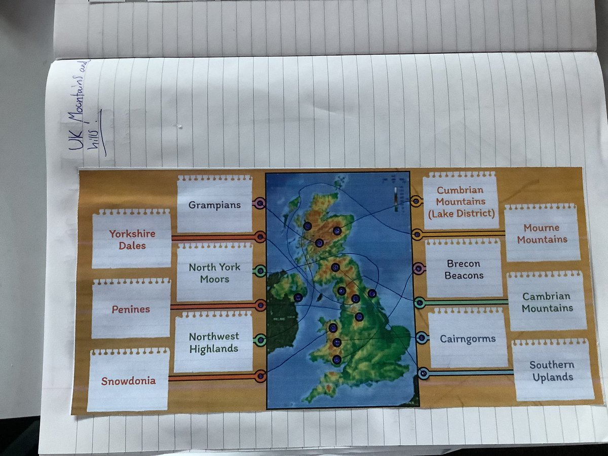 #class51 exploring mountains today in Geography, great research, team work and discussion. Another great lesson full of laughs.