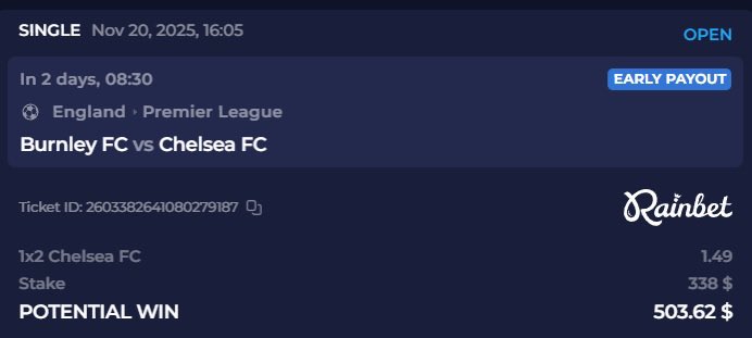 TurkTalksFC's tweet image. 🔵 More Garnacho G/A incoming? (18+) #ad