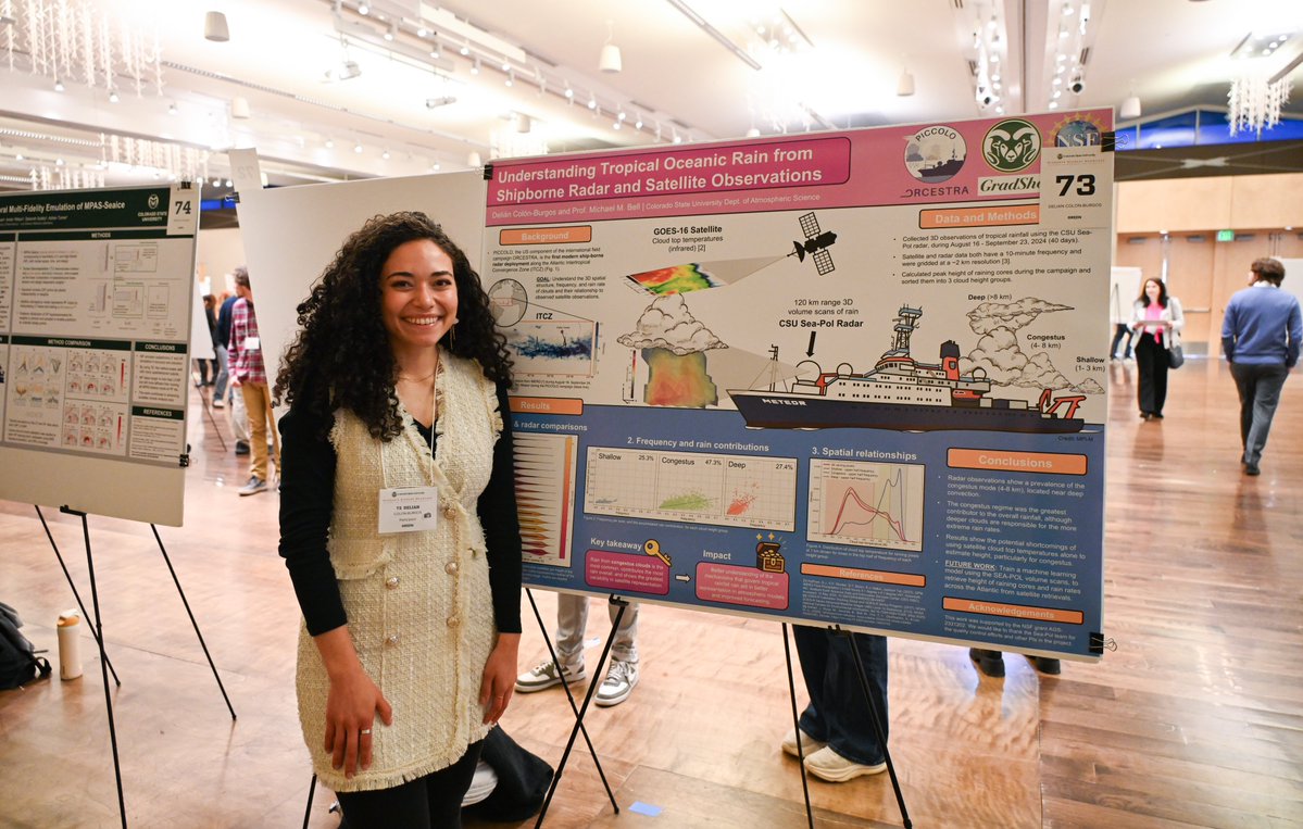 CSUAtmosSci's tweet image. Yesterday&apos;s #GradShow2025 included solid representation from the atmospheric sciences. Students shared their work in an interdisciplinary setting. Delián Colón-Burgos received an honorable mention award of $100 in the category of Great Minds in Research. 
atmos.colostate.edu/2025/11/gradua…