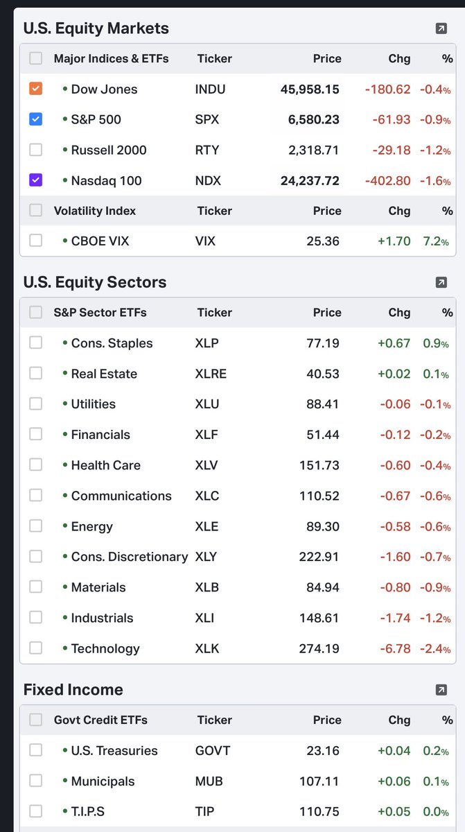 US Advanced Computing Infrastructure, Inc. tweet media