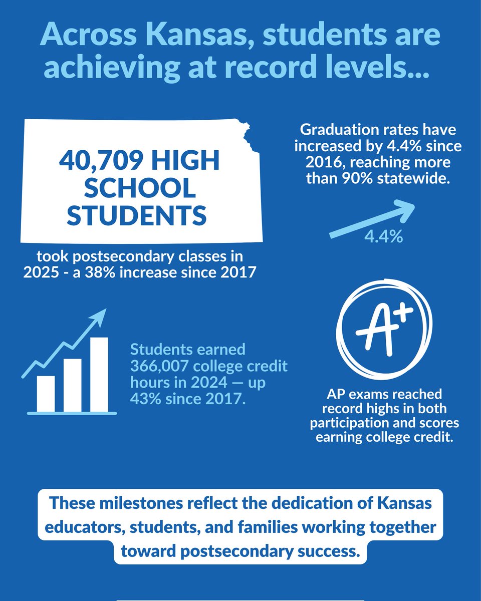 Leah Fliter tweet media