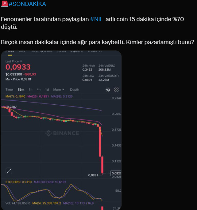 TradeMentorTR's tweet photo. @CryptoTroia Sizin gibiler yüzünden 3-5 Kuruş kazanç sağlamak isteyen insanların umutları bitiyor. Psikolojileri darma duman oluyor ve Yok robot grup yok Yapay zeka APP Adı altında insanları kandırıyorsunuz YAZIKLAR OLSUN. https://t.co/XqjF1tTe4p