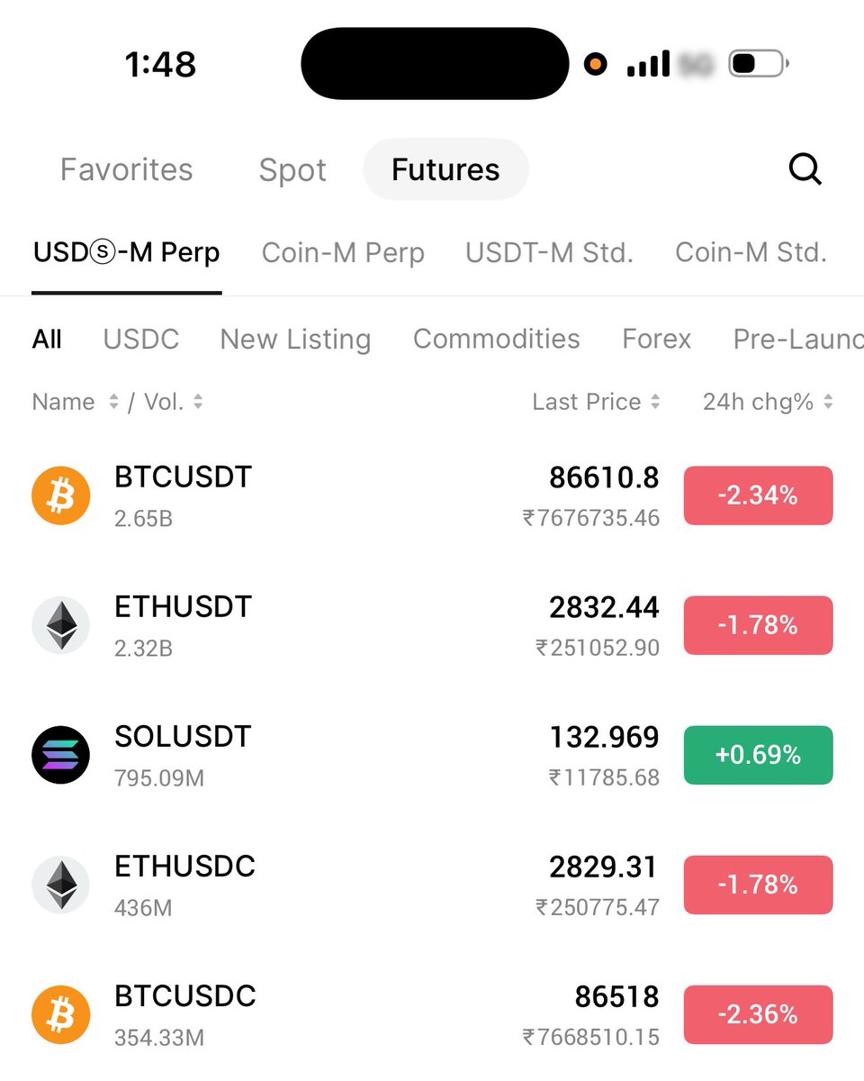 Good night 🌙 👀👀