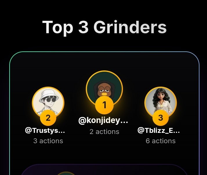 Trustysmart's tweet image. My routine today is straightforward 

wake up appreciate the gift of life

 preach at @PixpelPlatform

 talk my talk at @Abatis_ABTU

and study @nilatoken

Then I run it back again with @invtrondao

We move until the very last day

@GetCULTD