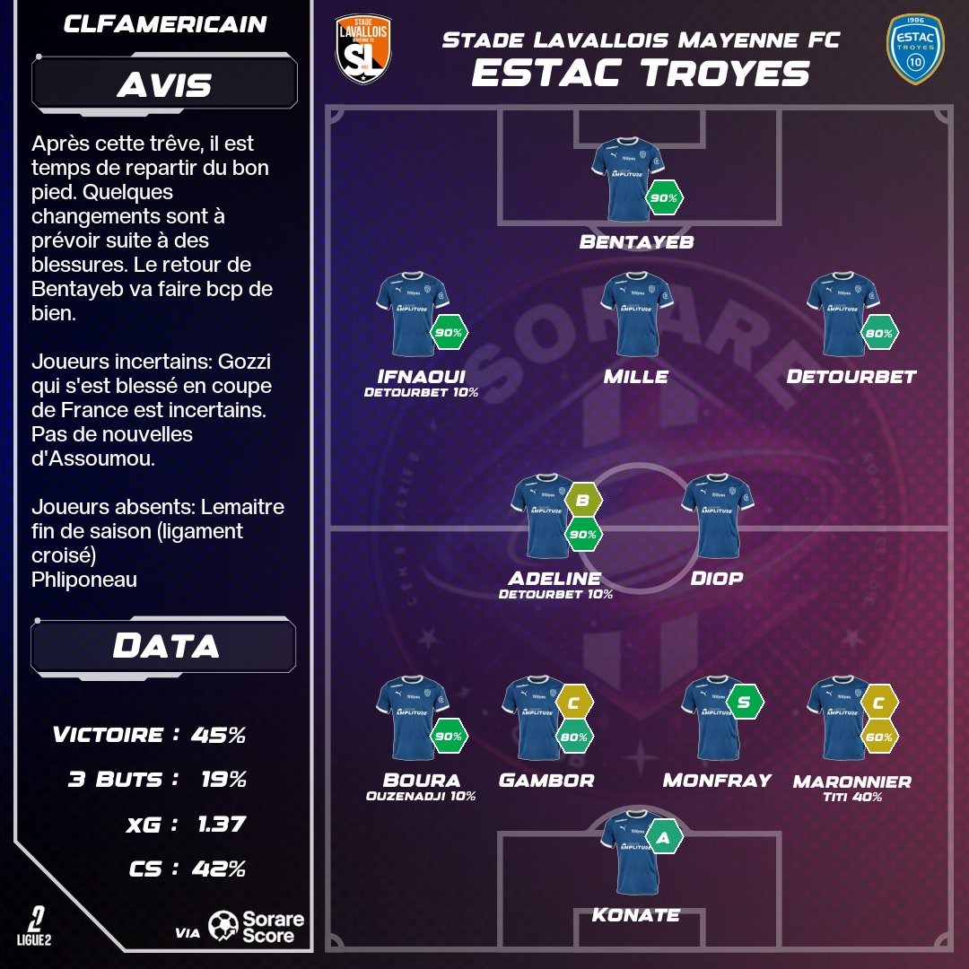SorareClub_FR tweet media