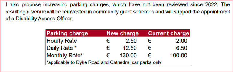 Galway62's tweet photo. Proposed new car parking charges proposed by @GalwayCityCo ...as if there weren't enough people going to Limerick and Athlone already to do their shopping #Galway @GalwayBeoOnline  @CTribune @Galwaybayfmnews 
https://t.co/eSYPU9P14N https://t.co/uMXToZnh5I