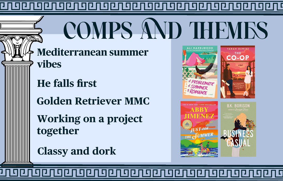 guendalinacilli's tweet image. Updated manuscript means updated #agentguide #agentsguide 

If you love the grumpy/sunshine dynamic but think it&apos;s better when he&apos;s the golden retriever, this is the book for you