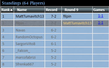 Filippo Chiappini tweet media