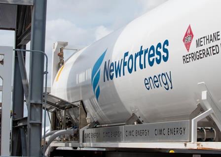 Hello my man <a href="/TheRoaringKitty/">Roaring Kitty</a> , how do you like natural gas these days? What about putting together the old 2020/21 band for a 5 year’s anniversary revival? 🎸  <a href="/ryancohen/">Ryan Cohen</a> <a href="/elonmusk/">Elon Musk</a> <a href="/wallstreetbets/">WallStreetBets</a> , anyone’s in? $NFE $GME