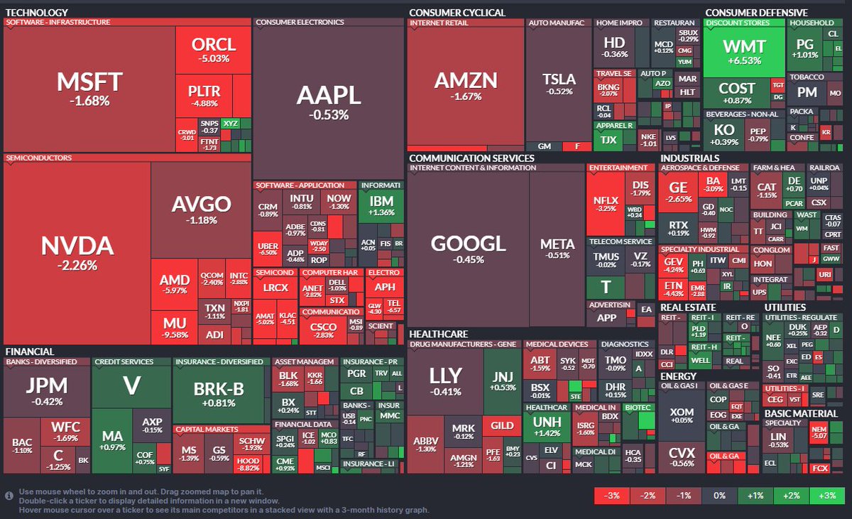 Aunque parezca que no, hay cosas en verde hoy 😂